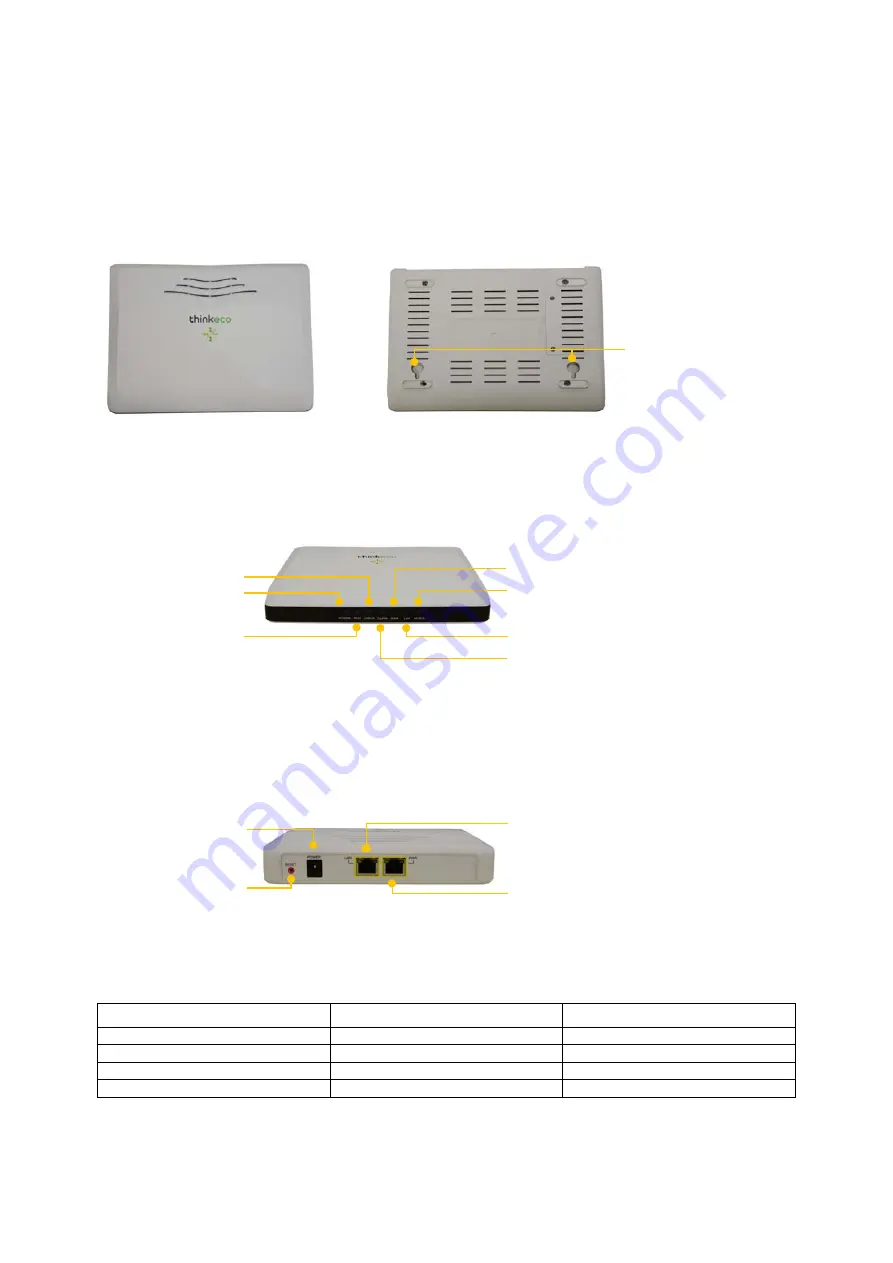 ThinkEco modjet TE1211E User Manual Download Page 2