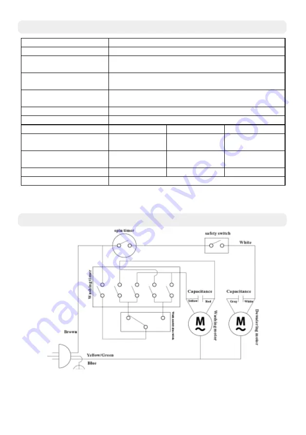 ThinkGizmos TG910 Скачать руководство пользователя страница 9