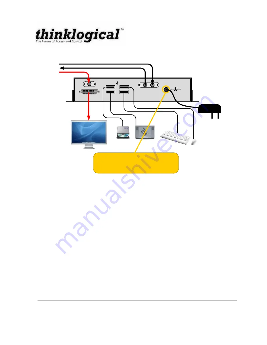 Thinklogical DCS StudioPRO Product Manual Download Page 15