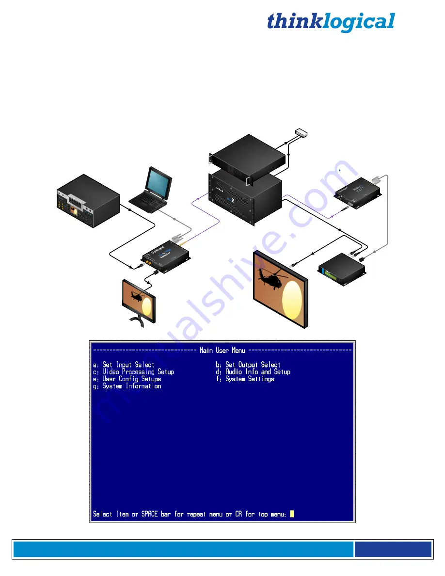 Thinklogical SDC-000001 Product Manual Download Page 10