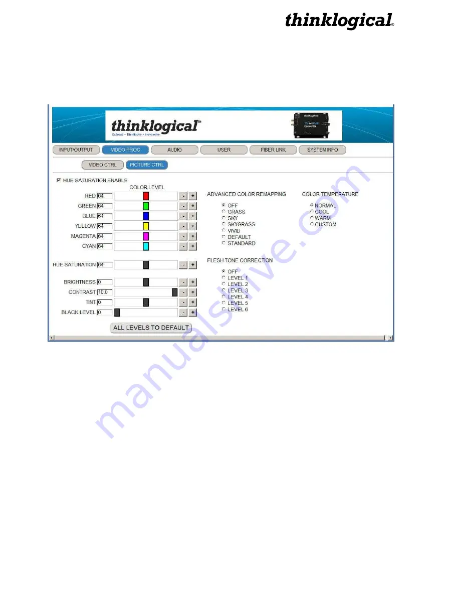 Thinklogical SDI to HDMI Converter/Extender Product Manual Download Page 28