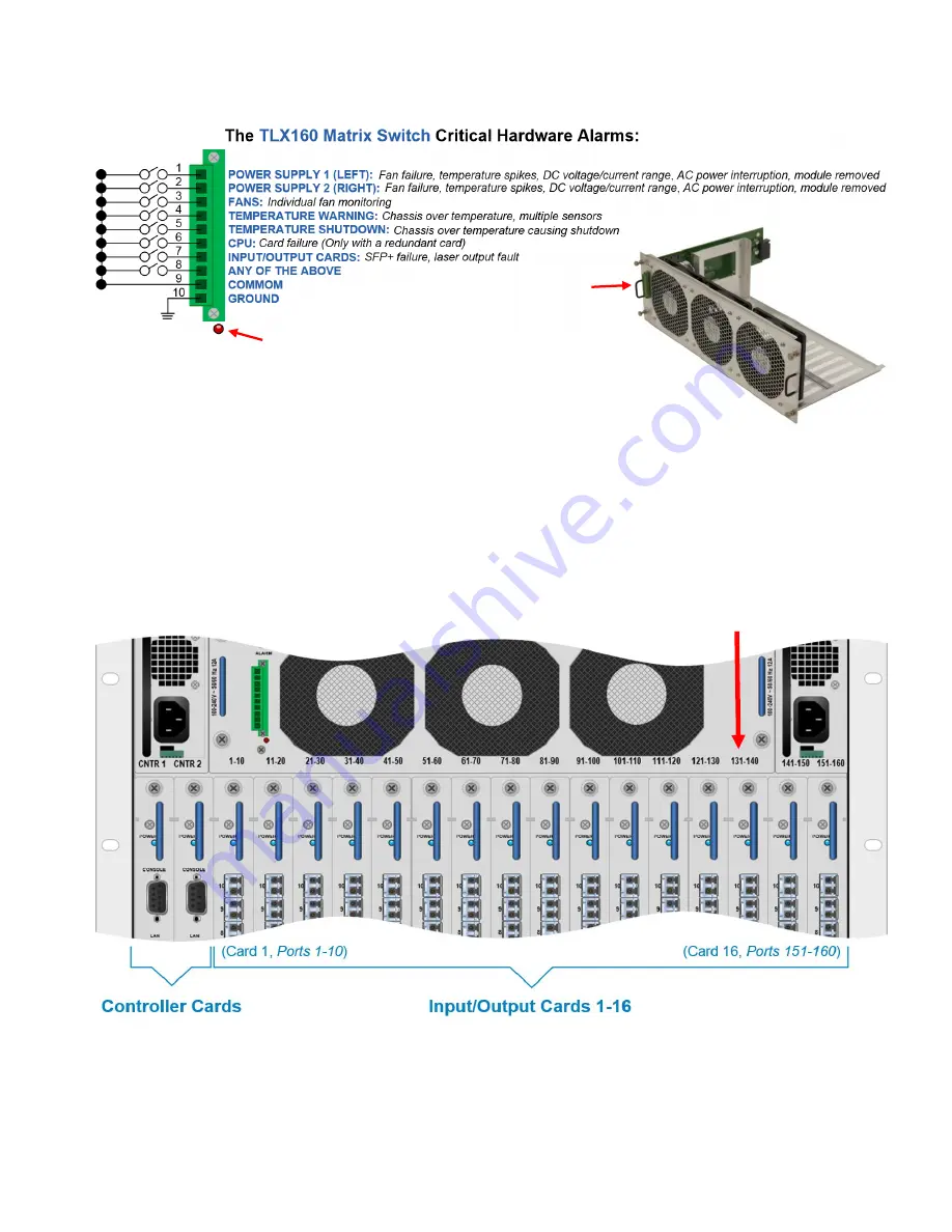 Thinklogical TLX160 Product Manual Download Page 16