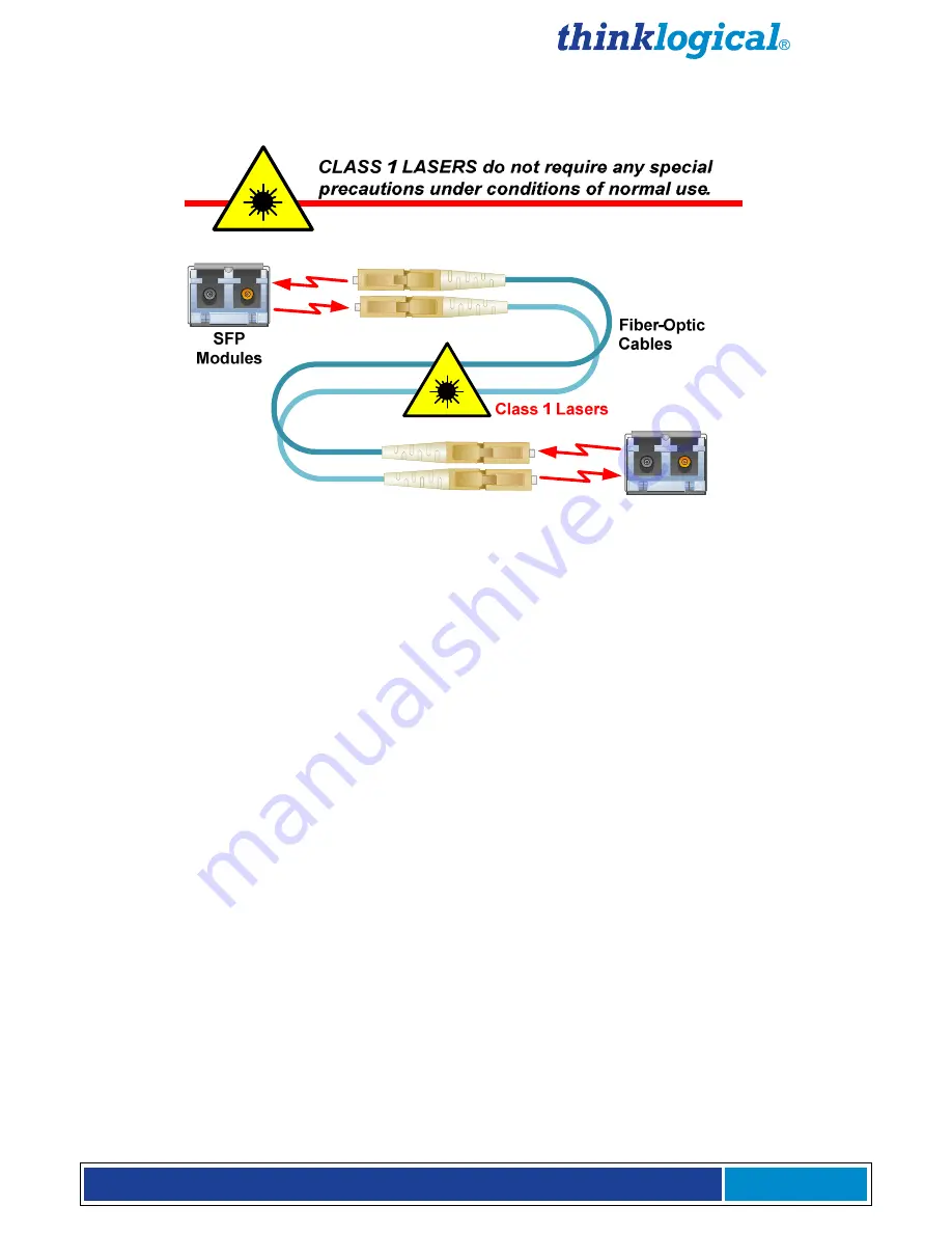 Thinklogical Velocitydvi-3 Product Manual Download Page 11