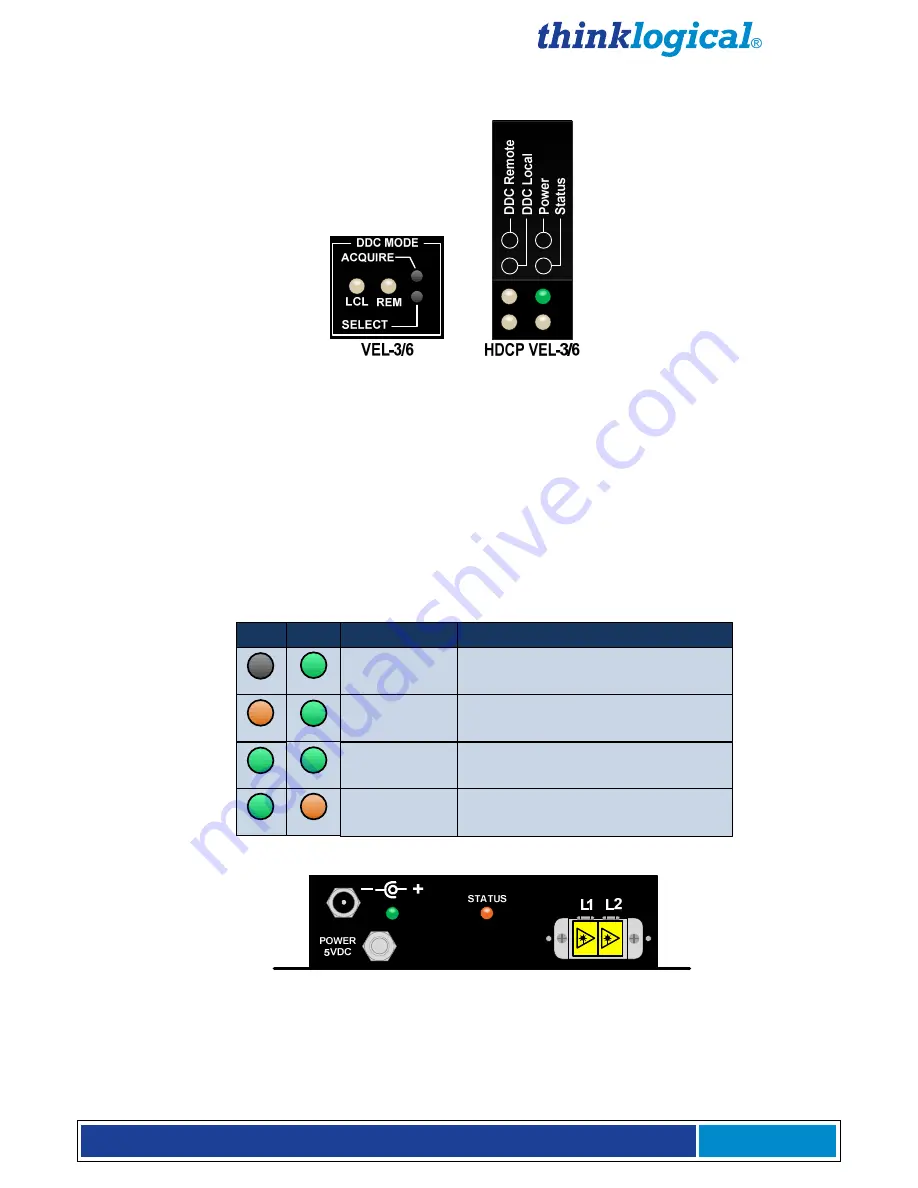 Thinklogical Velocitydvi-3 Product Manual Download Page 35