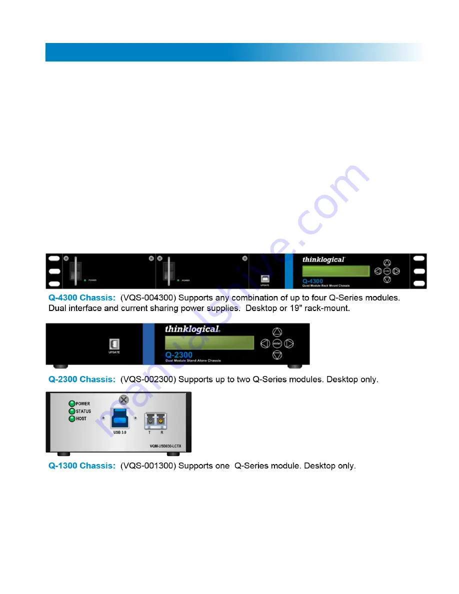 Thinklogical VQM-USB030-LCRX Скачать руководство пользователя страница 7