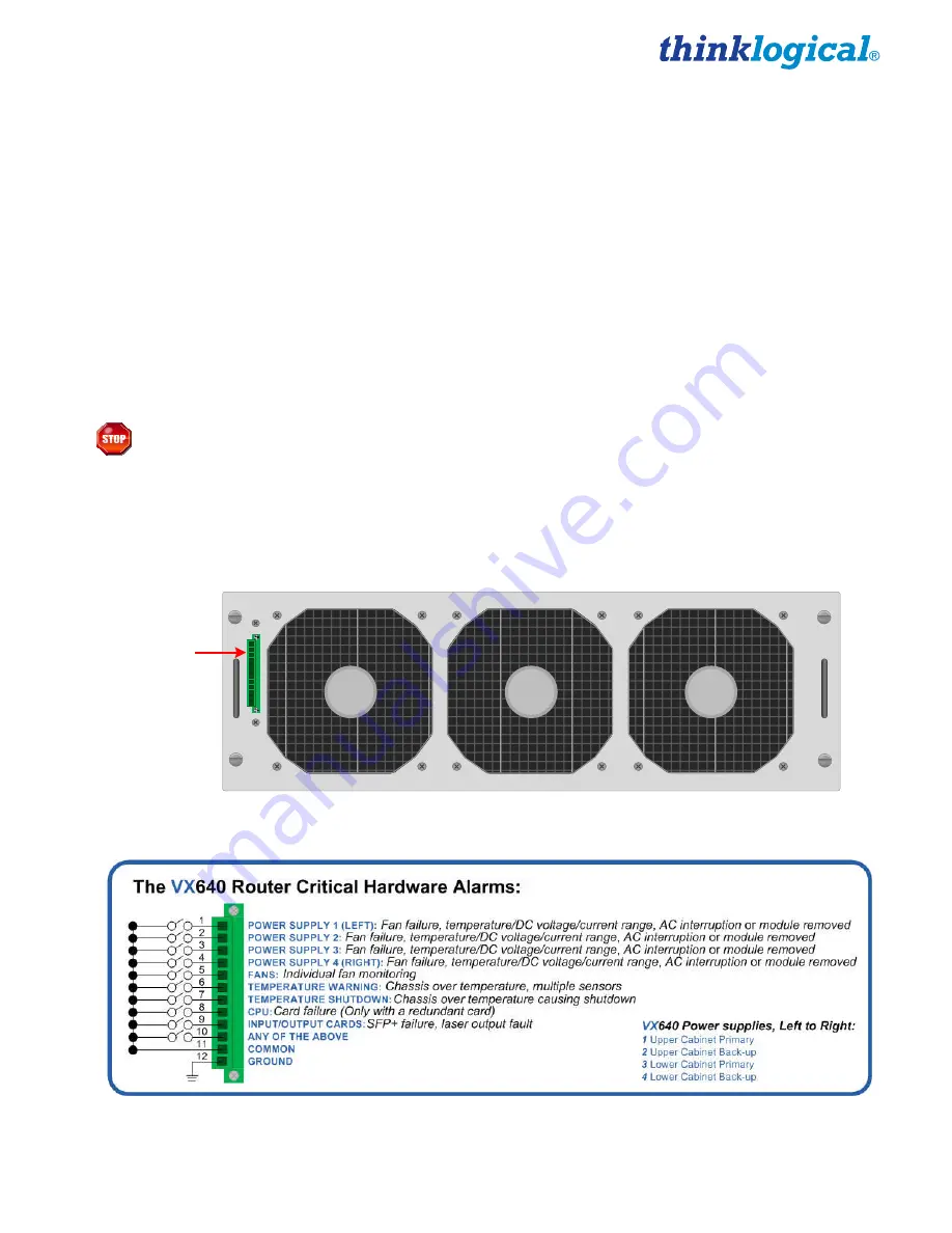 Thinklogical VX640 Скачать руководство пользователя страница 15