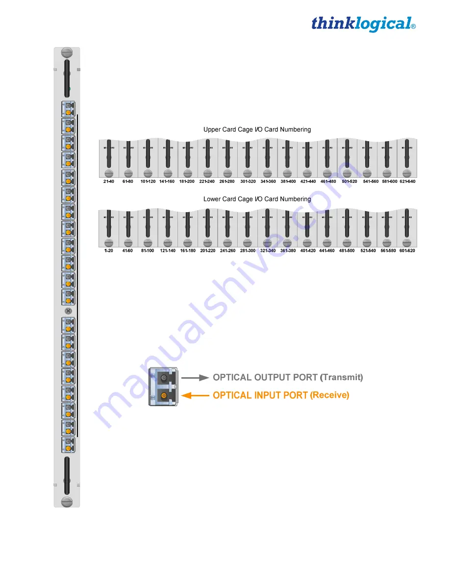 Thinklogical VX640 Скачать руководство пользователя страница 19