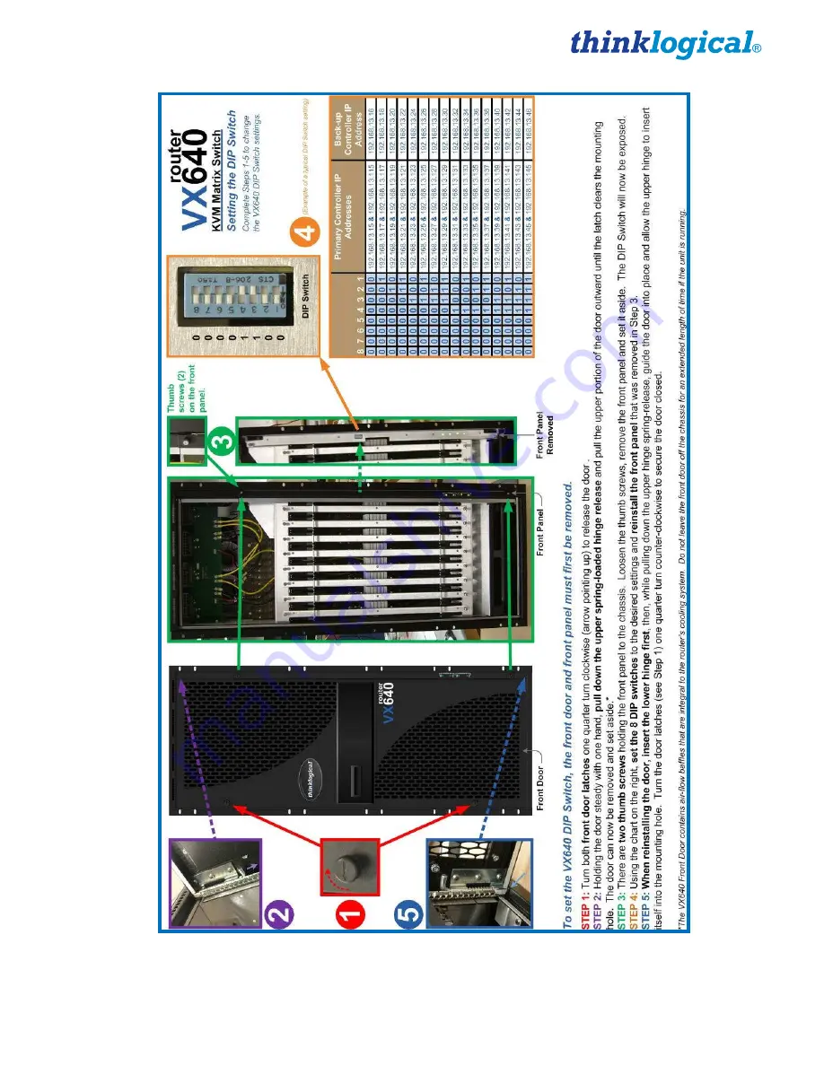 Thinklogical VX640 Product Manual Download Page 35