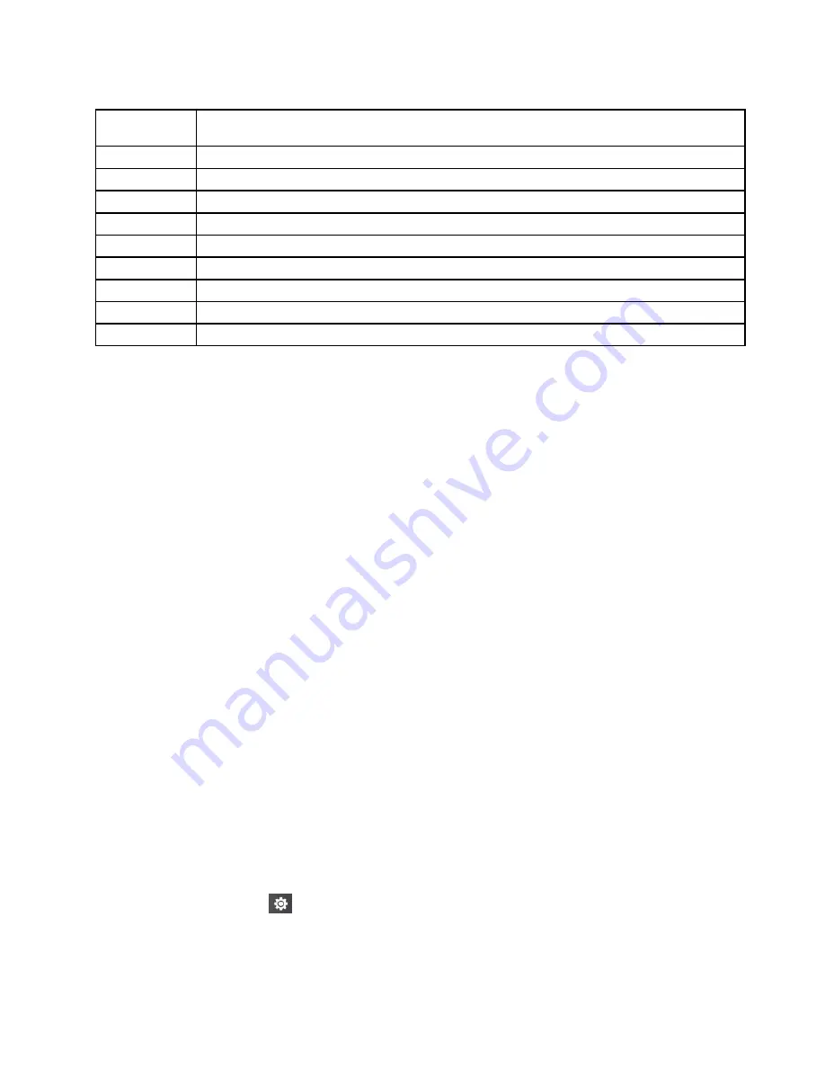 ThinkPad X1 Carbon User Manual Download Page 47