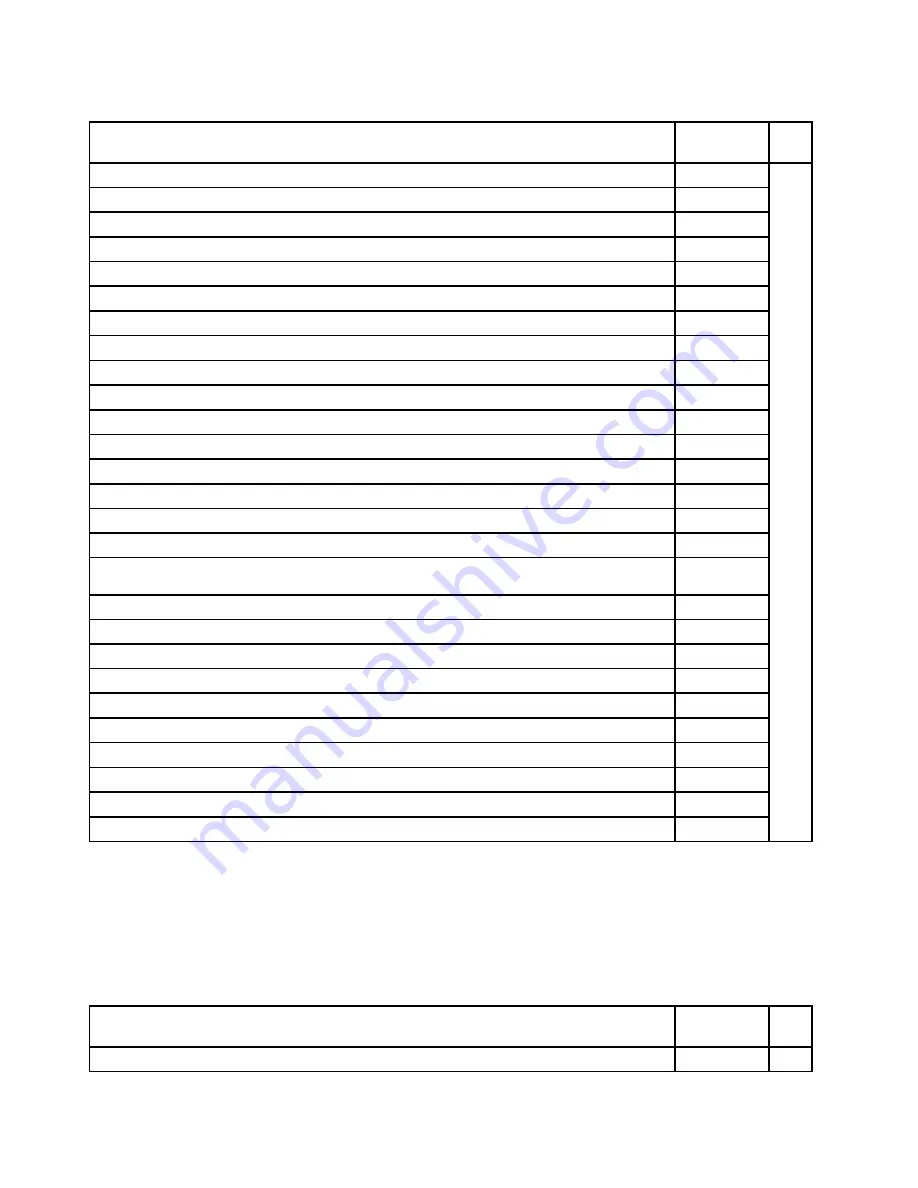 ThinkPad X100e Hardware Maintenance Manual Download Page 128