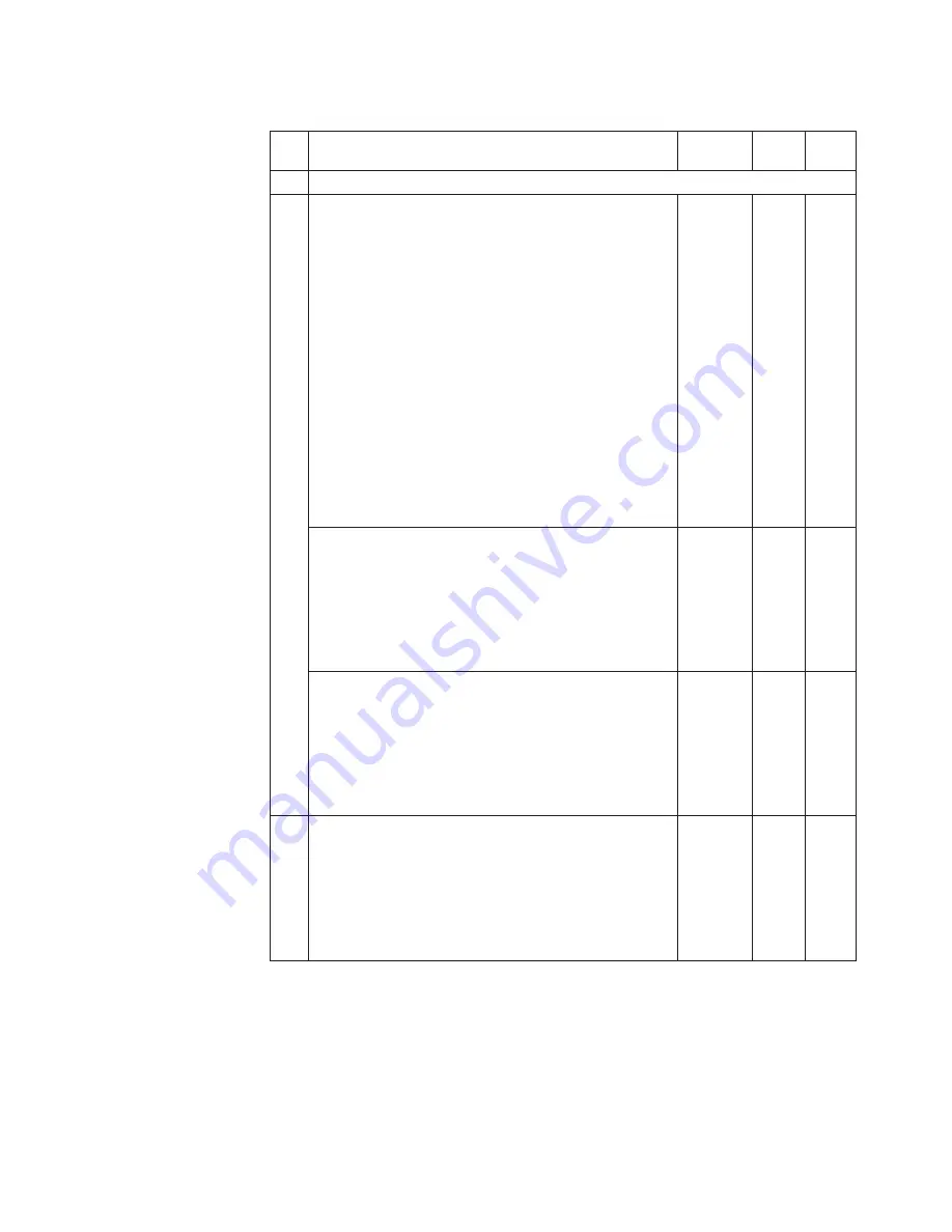 ThinkPad Z61e Hardware Maintenance Manual Download Page 137