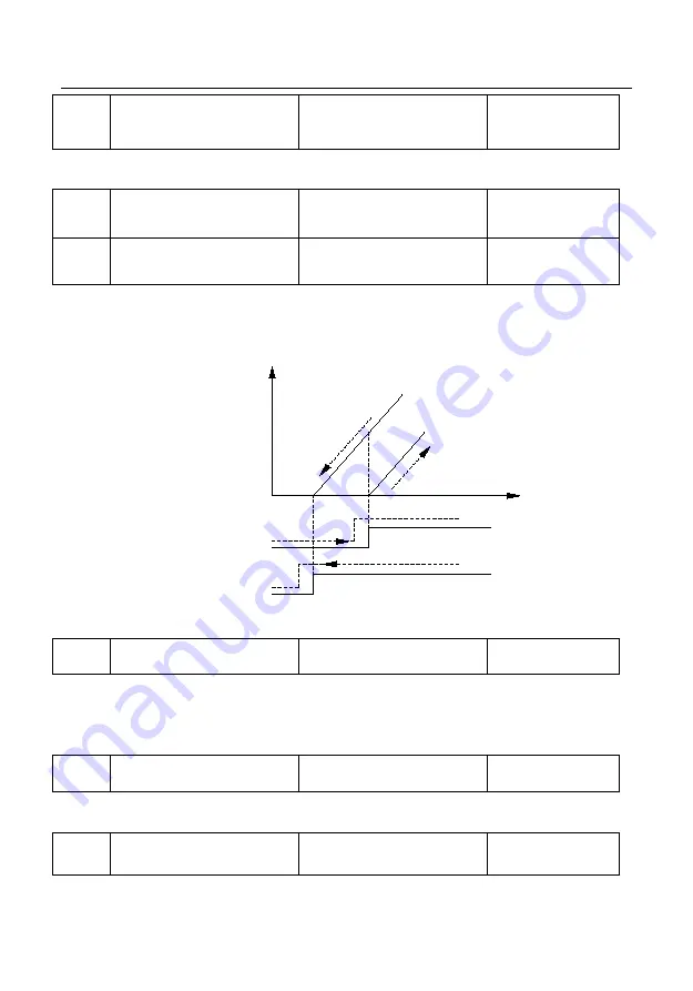 Thinkvert T1120-4T200G/220L User Manual Download Page 131