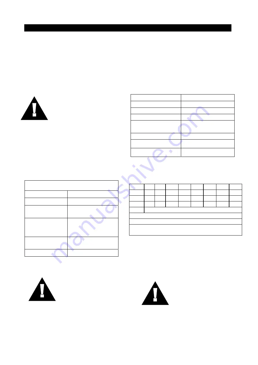 third coast equipment SP3410 Operator'S Manual Download Page 8