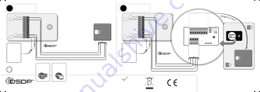 Third Millennium OSDP RX Series Installation Manual Download Page 2