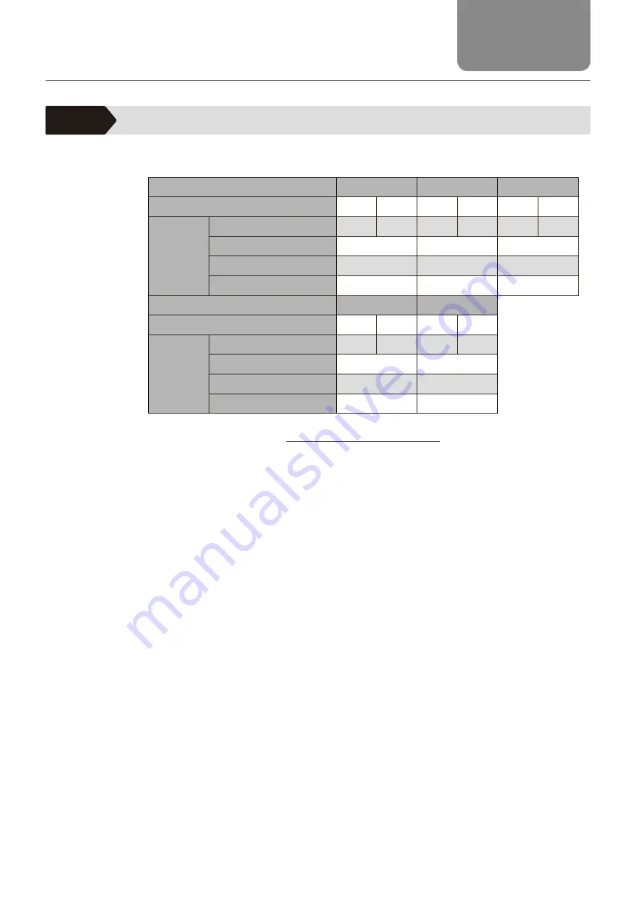 THK CKSF Instruction Manual Download Page 51