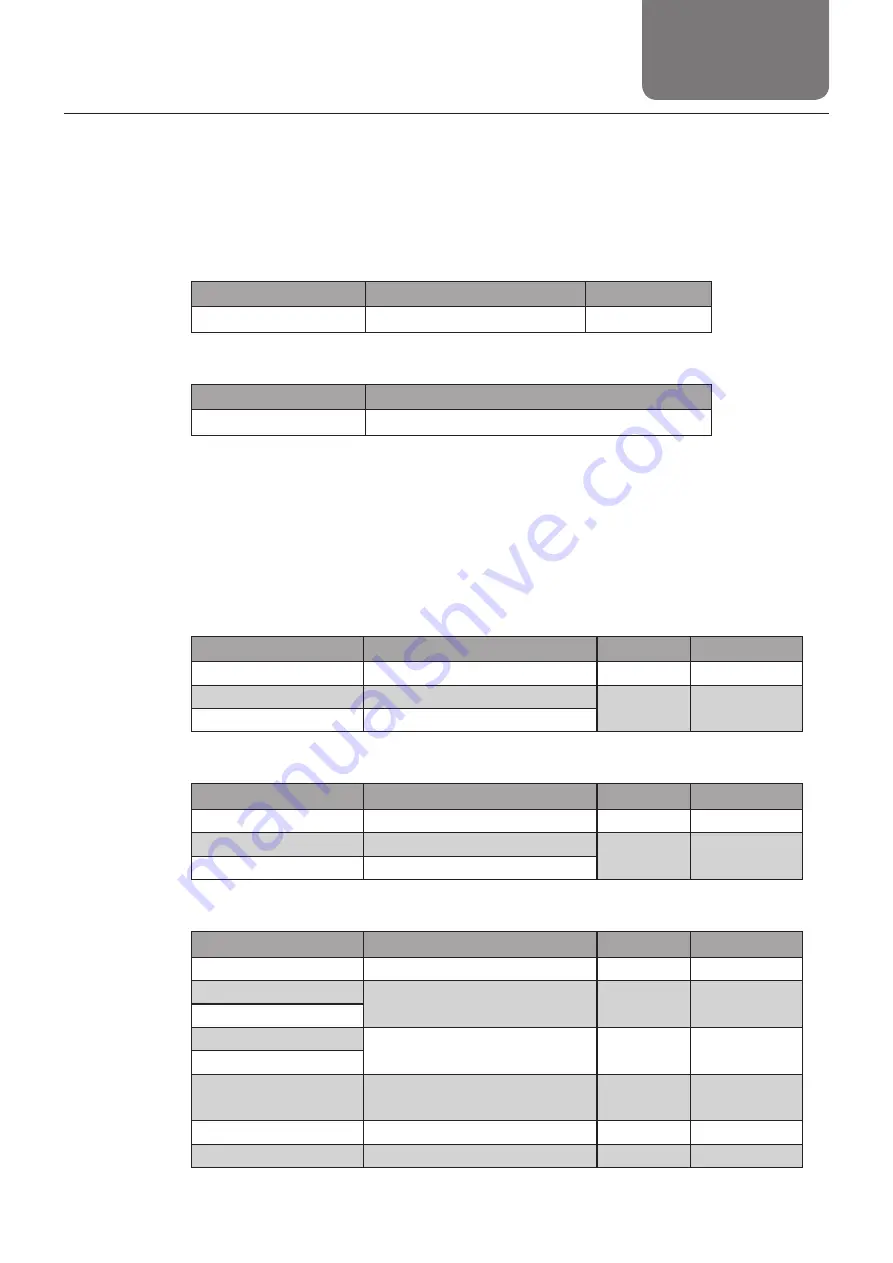 THK TJU Instruction Manual Download Page 63