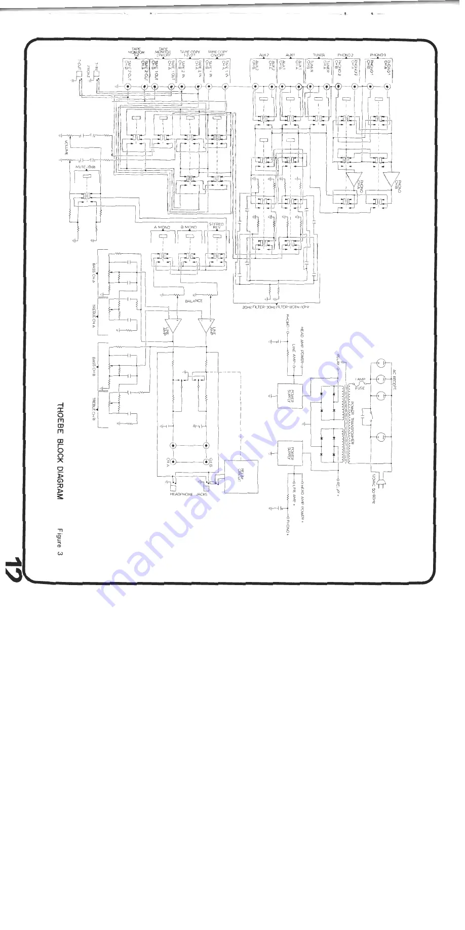 Thoebe Servo-Loop Preamplifier Owner'S Manual Download Page 13