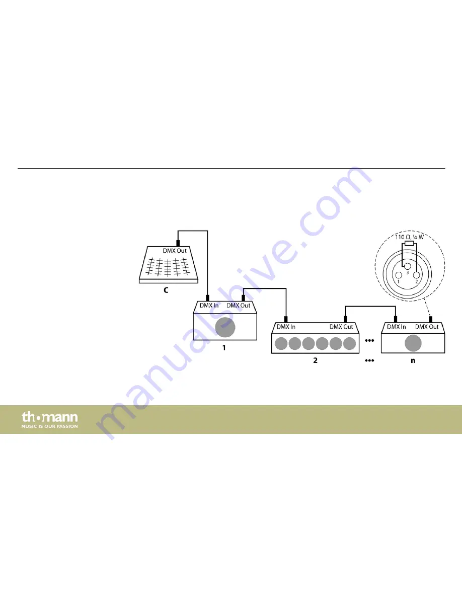 thomann 387902 User Manual Download Page 22