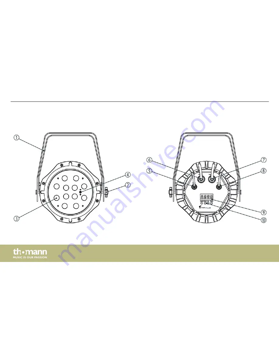 thomann 387902 User Manual Download Page 24