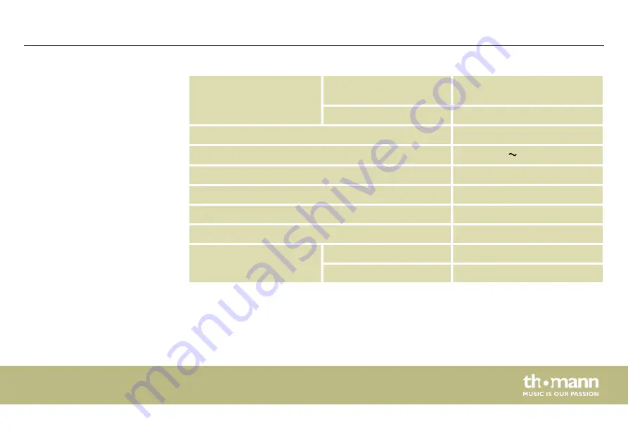 thomann 467321 User Manual Download Page 41