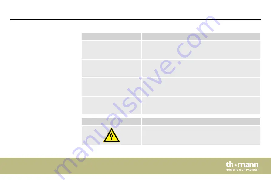 thomann 498102 Скачать руководство пользователя страница 7