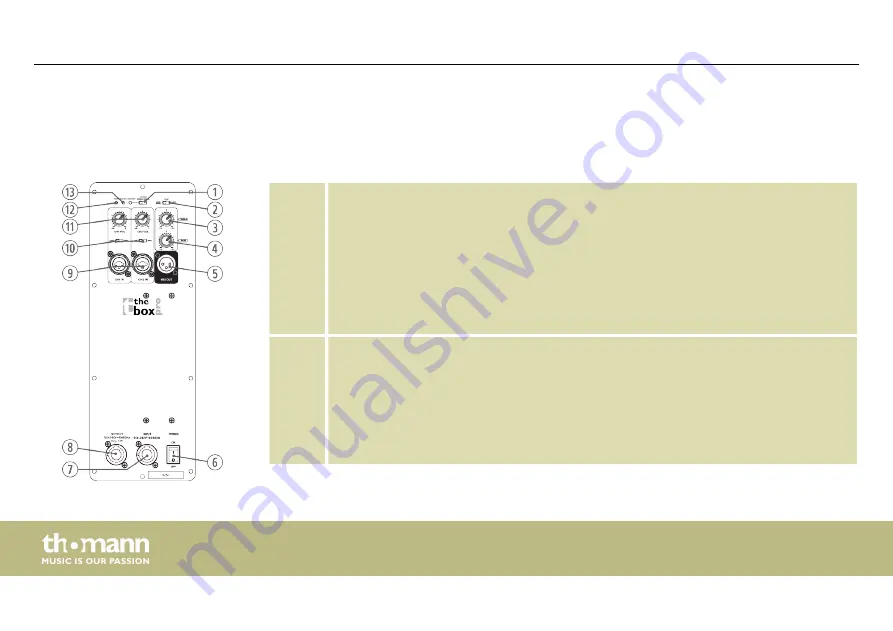 thomann 498102 Owner'S Manual Download Page 18