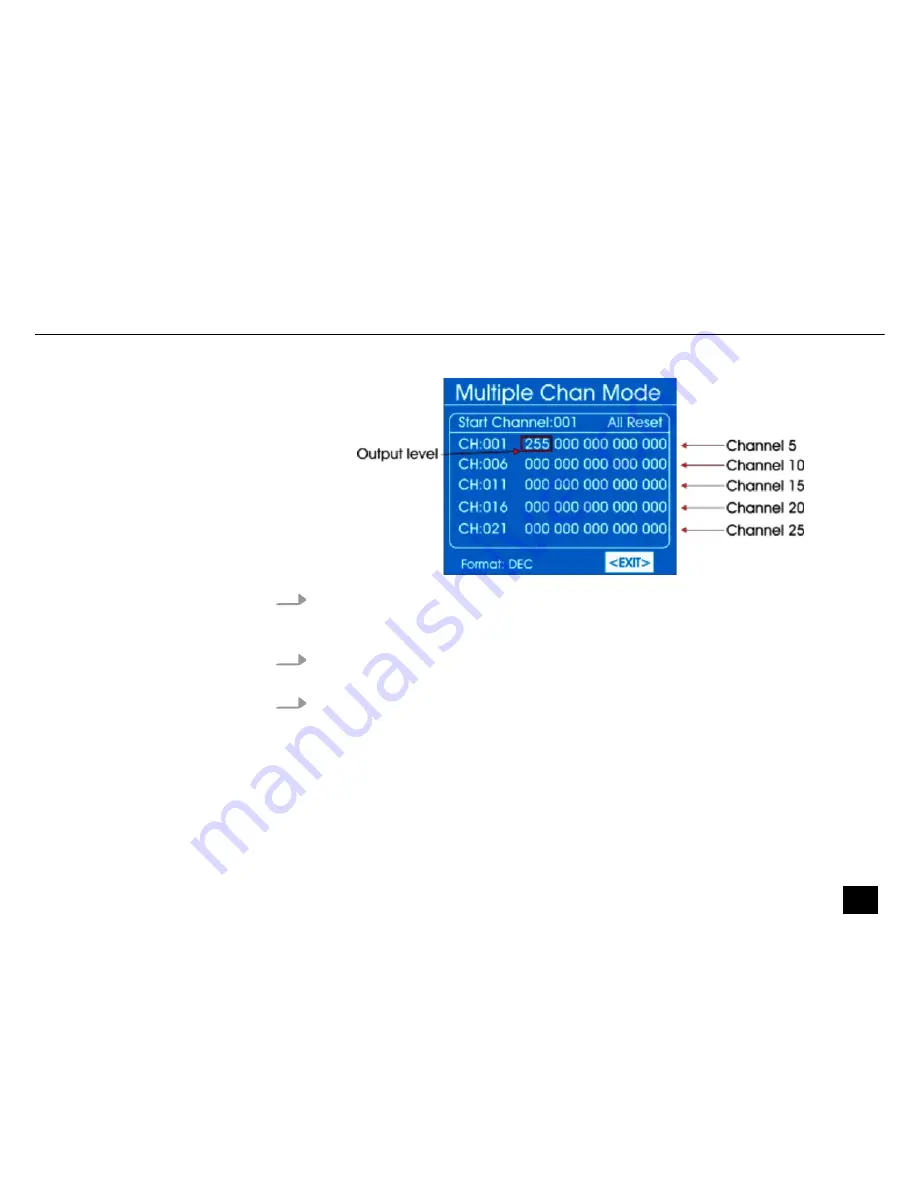 thomann Botex DMX RDM Tester Скачать руководство пользователя страница 29