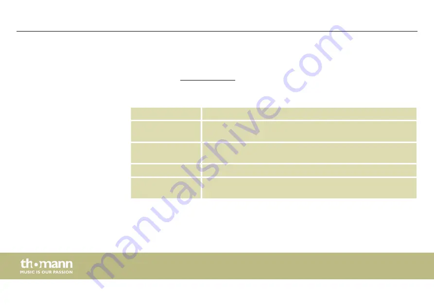 thomann CLB8 User Manual Download Page 6