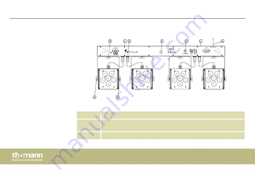 thomann CLB8 User Manual Download Page 20