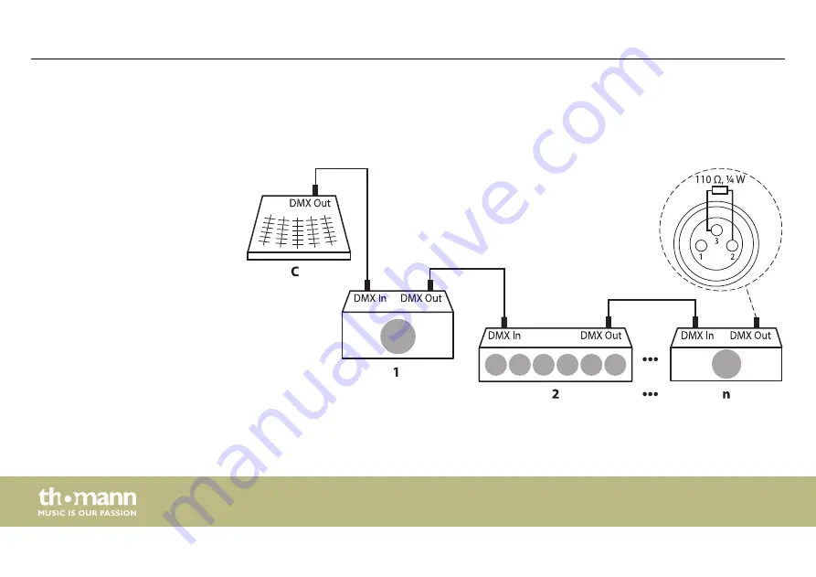 thomann CLB8 User Manual Download Page 24