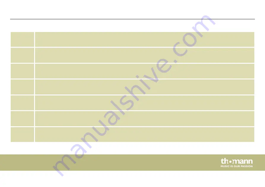 thomann CLB8 User Manual Download Page 31