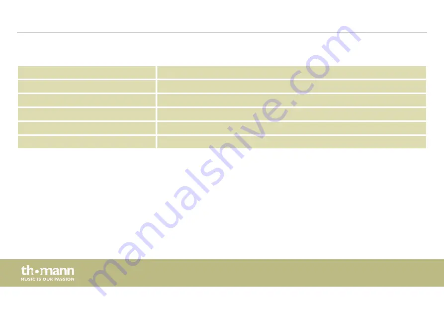 thomann CLB8 User Manual Download Page 54