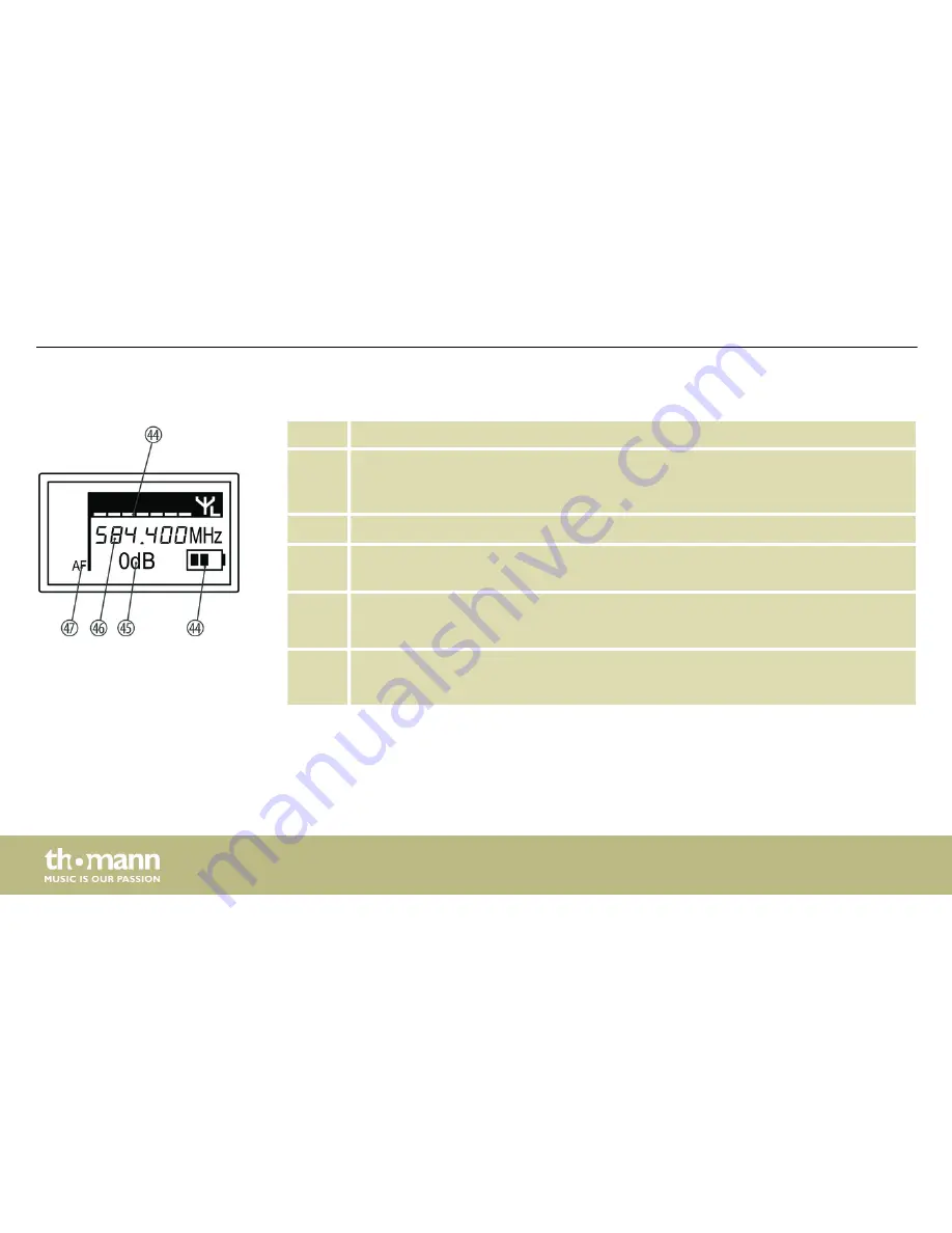 thomann column HT User Manual Download Page 26