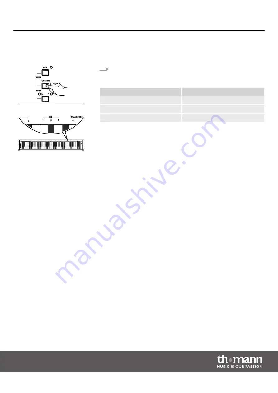 thomann DP-7U User Manual Download Page 25