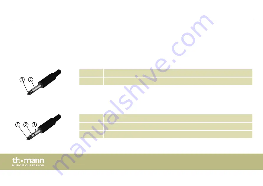 thomann Fun generation BP 108 A User Manual Download Page 26