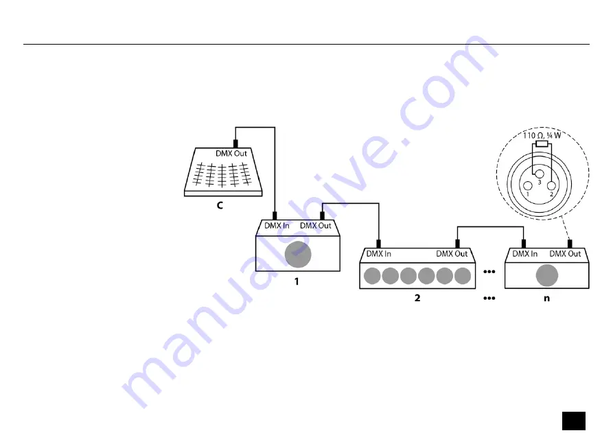 thomann Ignition 2bright Par 18 IP User Manual Download Page 23