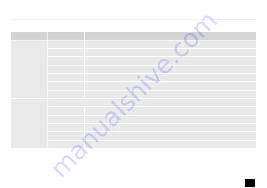 thomann Ignition 2bright Par 18 IP User Manual Download Page 55