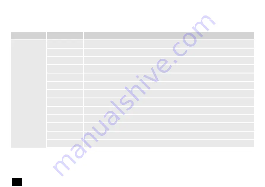 thomann Ignition 2bright Par 18 IP User Manual Download Page 56