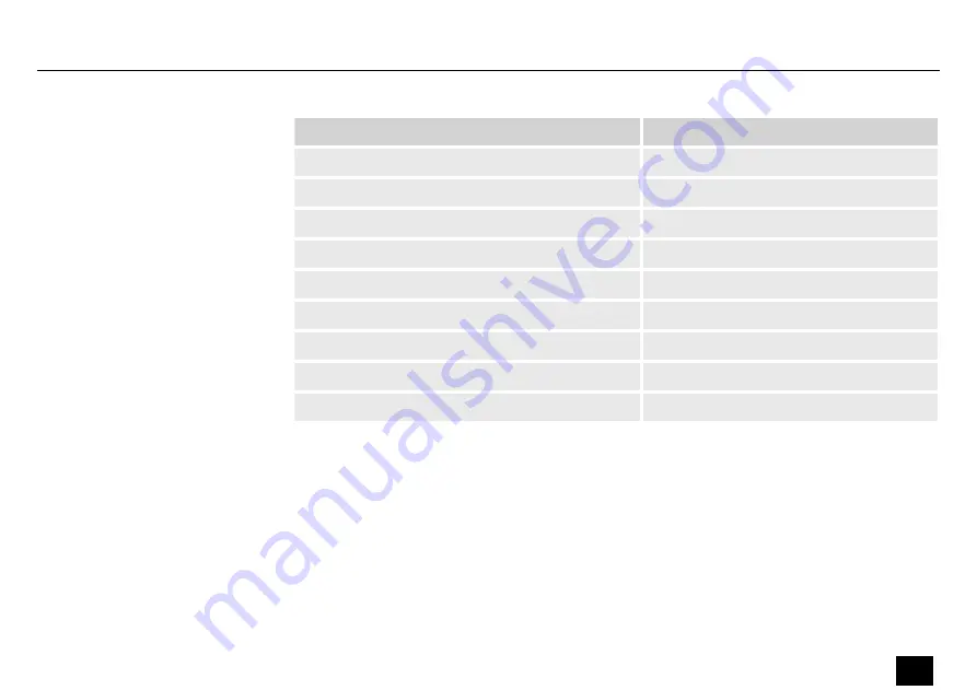 thomann Ignition 2bright Par 18 IP User Manual Download Page 73