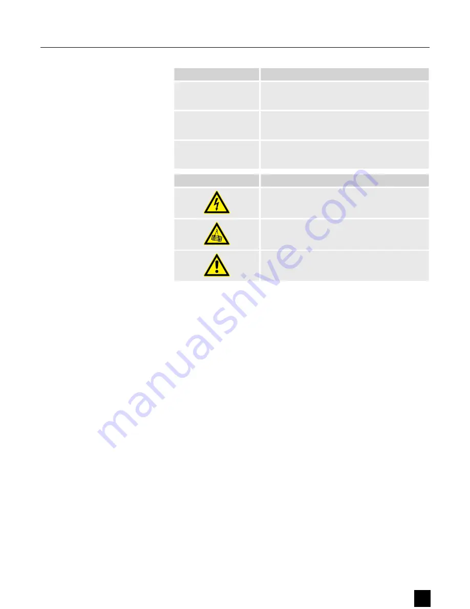 thomann Ignition Co9 LED Flood IP65 540W RGBW Скачать руководство пользователя страница 5