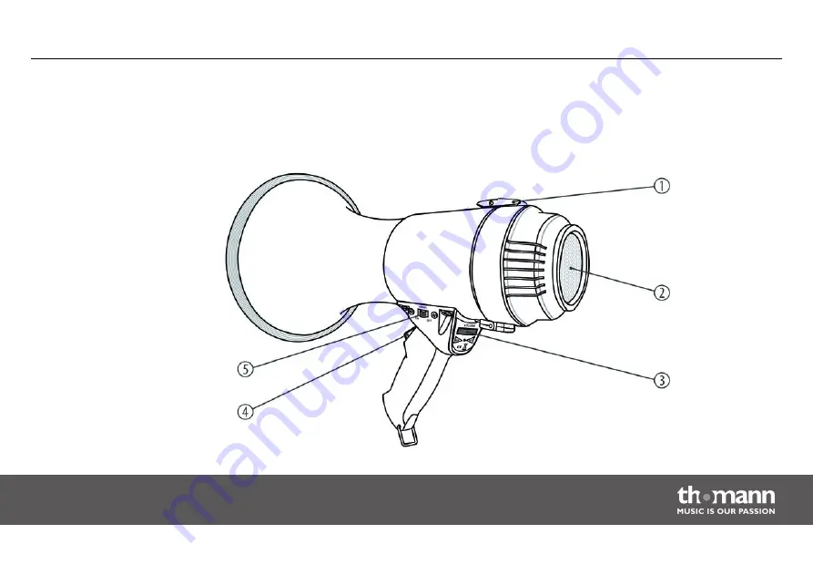 thomann M25 User Manual Download Page 11