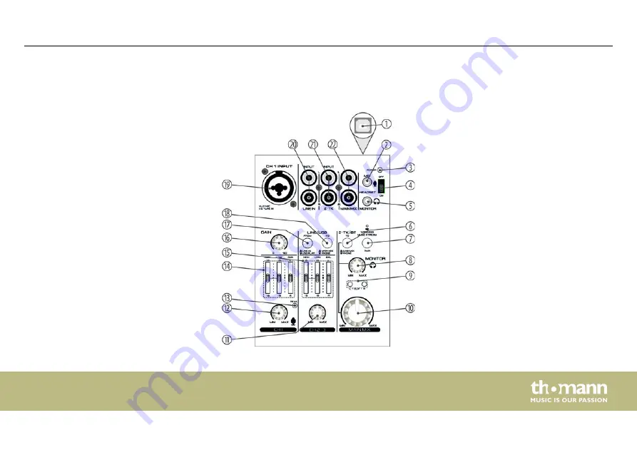 thomann MicroMix 2 USB Скачать руководство пользователя страница 13