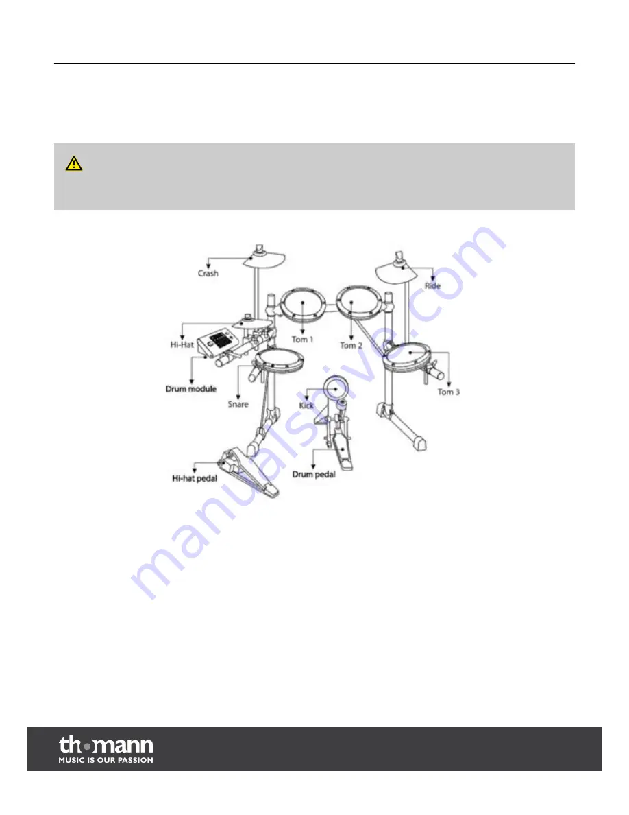 thomann Millenium MPS-100 Assembly Instructions Manual Download Page 6