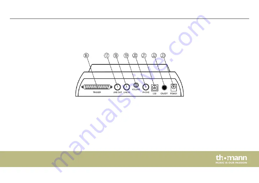 thomann Millenium MPS-500 USB User Manual Download Page 21