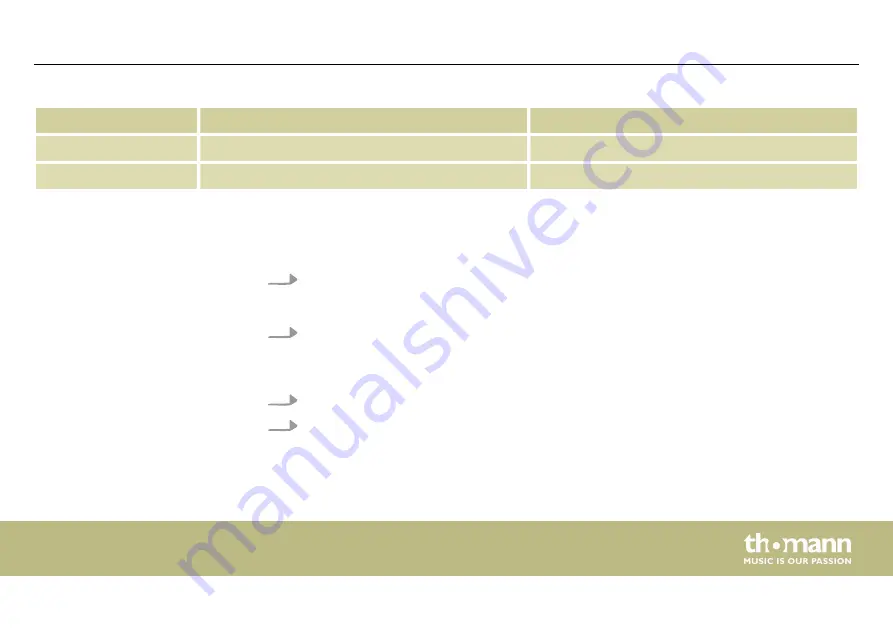 thomann Millenium MPS-500 USB User Manual Download Page 37