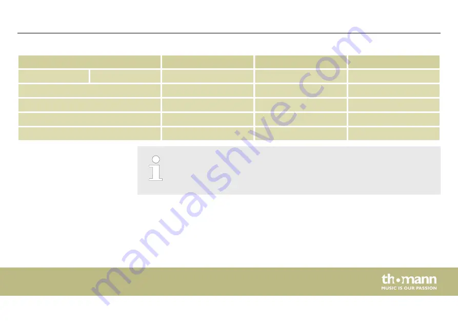 thomann Millenium MPS-500 USB User Manual Download Page 59