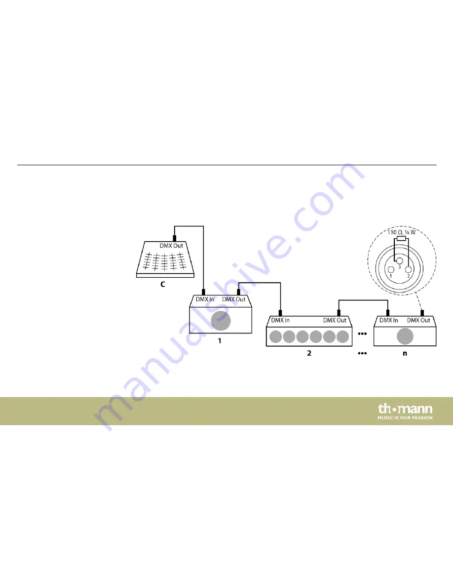 thomann MiniSpider FX 8 x 3 W RGBW User Manual Download Page 21