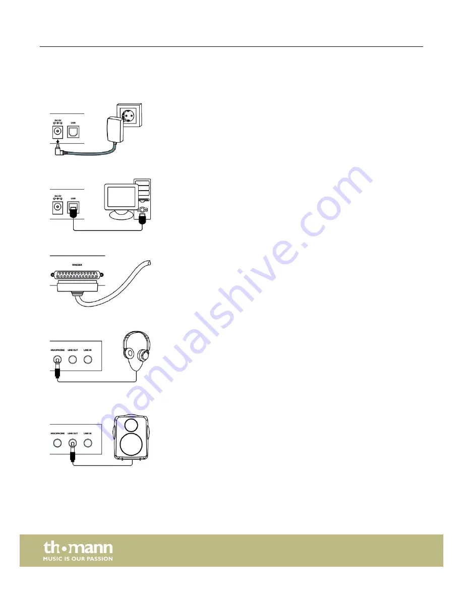 thomann mps-250 USB User Manual Download Page 14