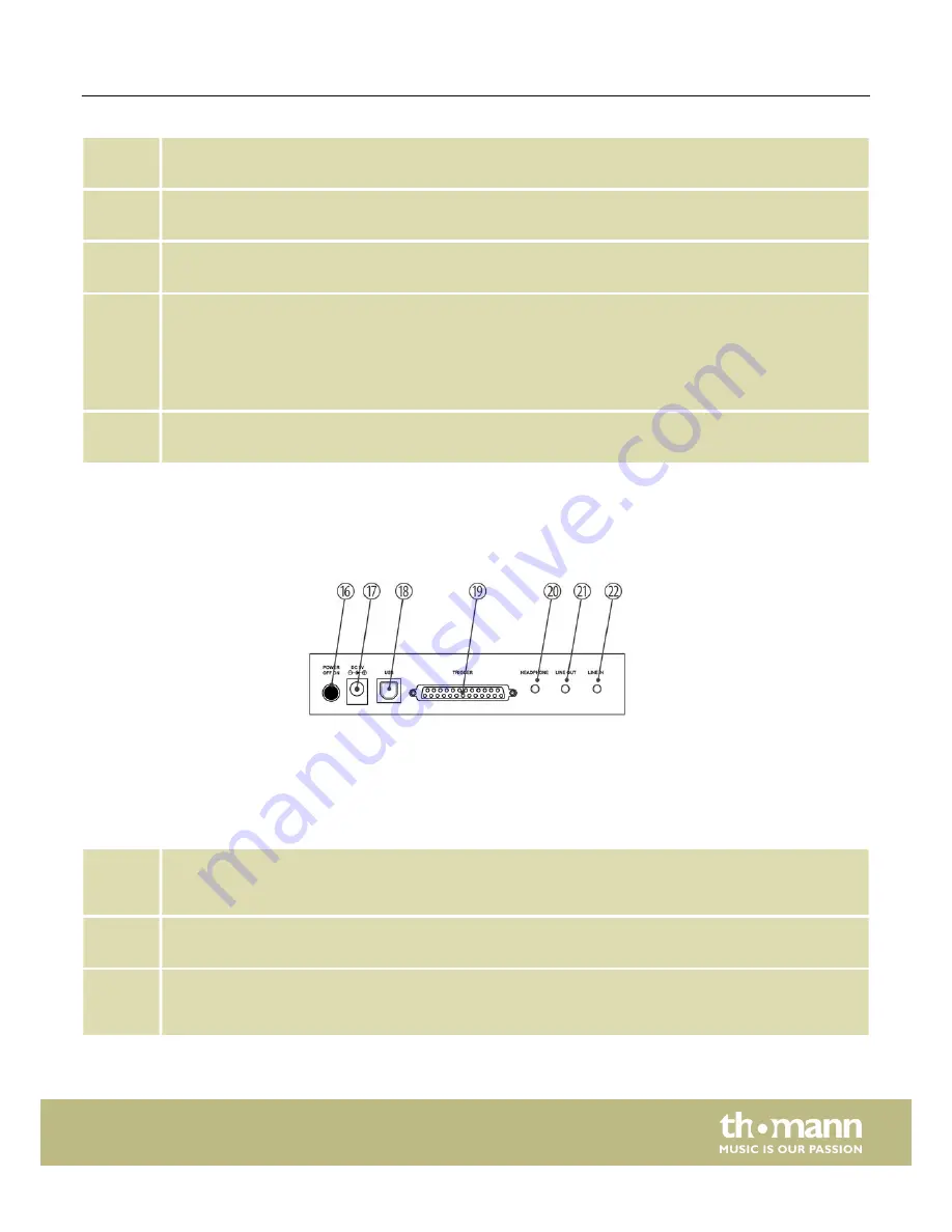 thomann mps-250 USB User Manual Download Page 17