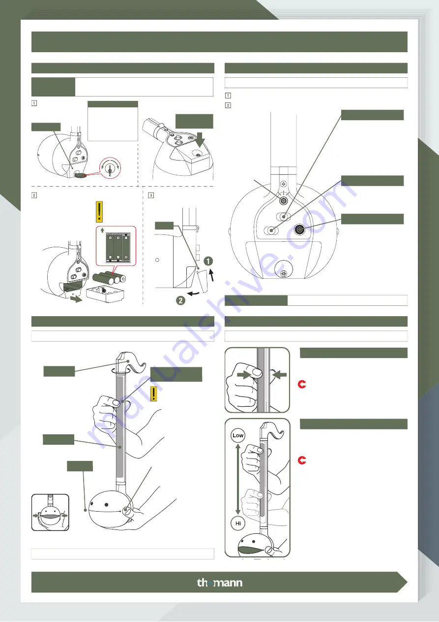 thomann Otamatone Instruction Manual Download Page 1